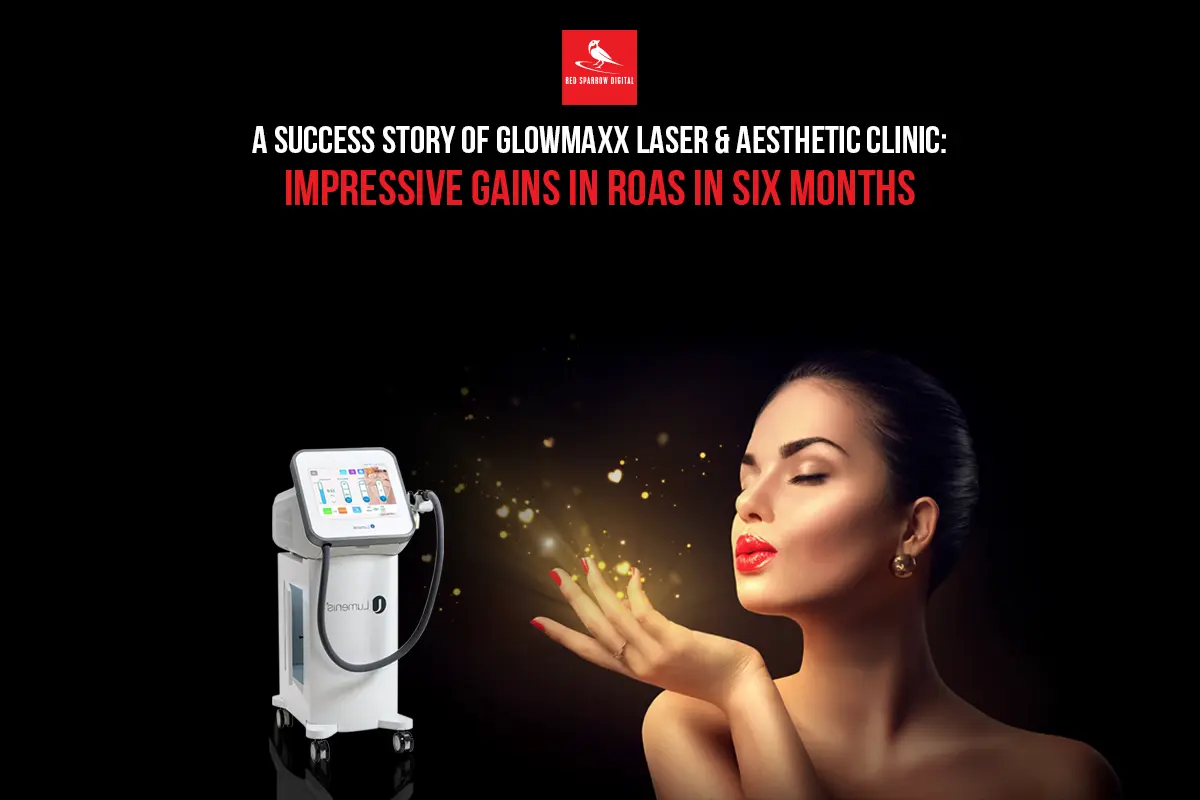 A Success Story of Glowmaxx Laser & Aesthetic Clinic: Impressive Gains in ROAS in Six Months